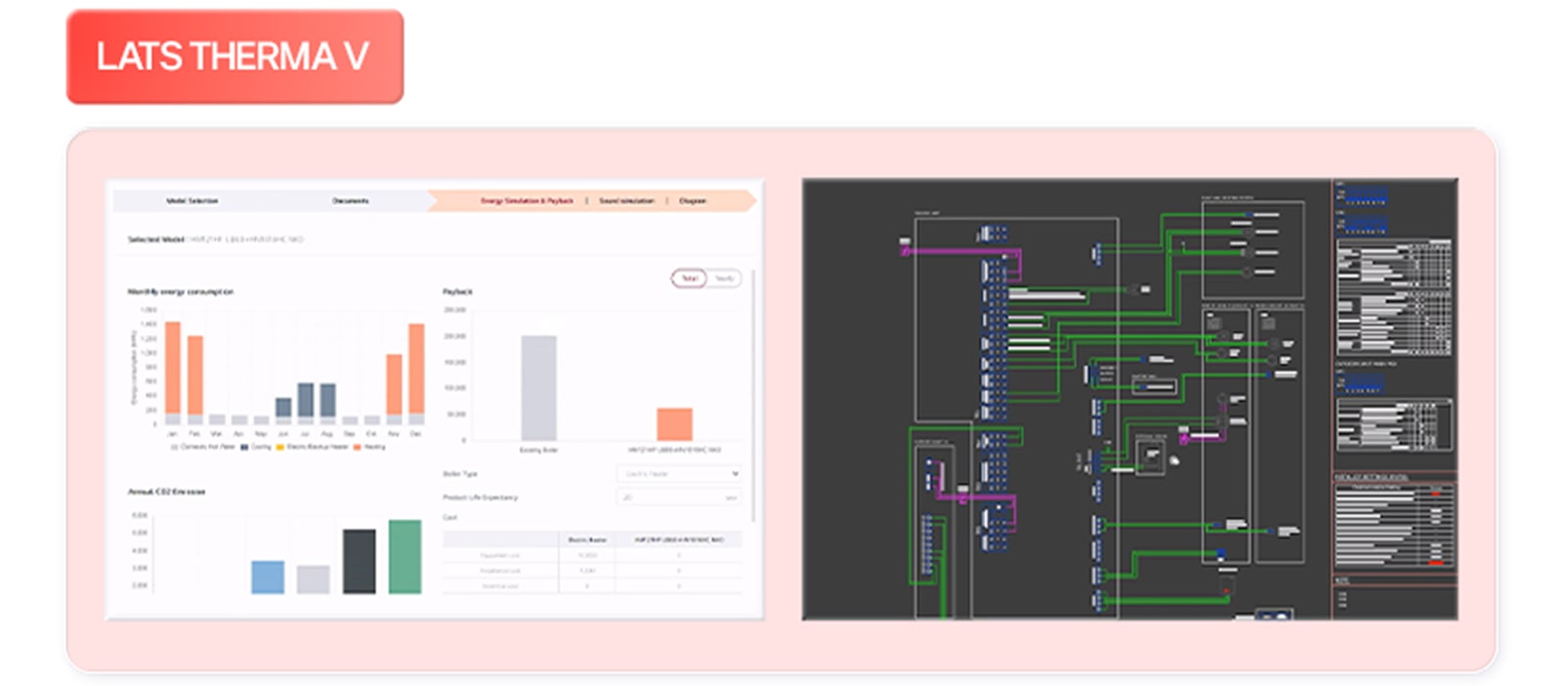 Herramientas inteligentes que potencian la selección de modelos HVAC