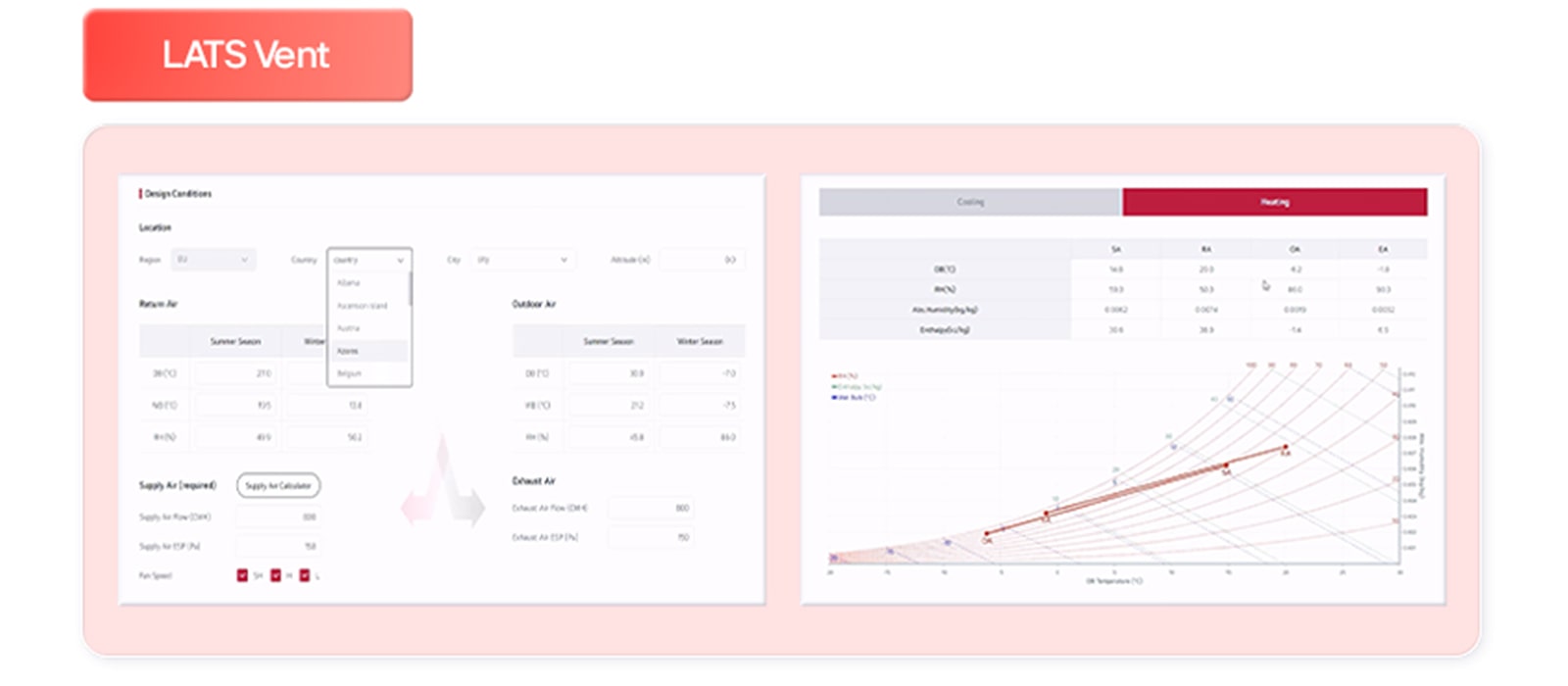 Estas herramientas reducen drásticamente el trabajo manual en la creación de 