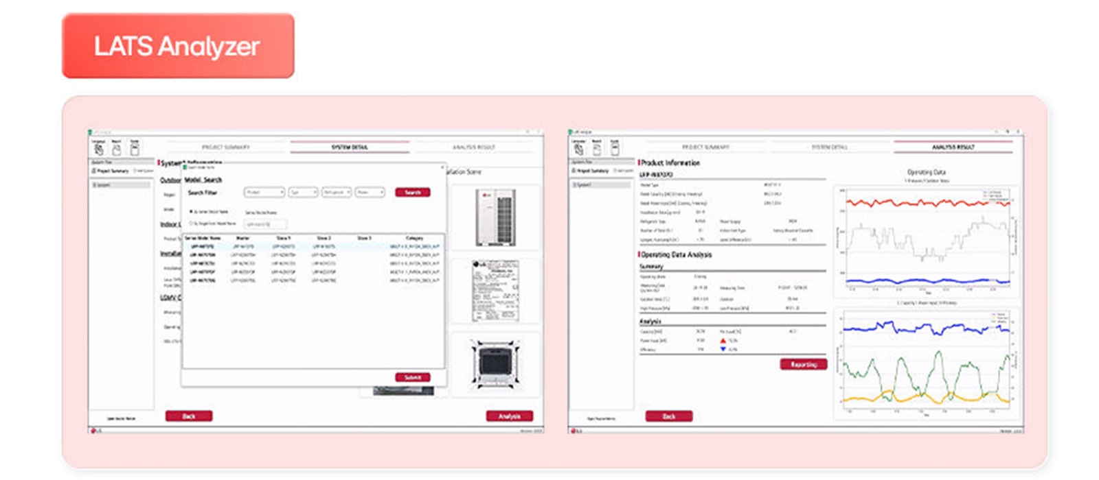 Estas herramientas HVAC avanzadas 