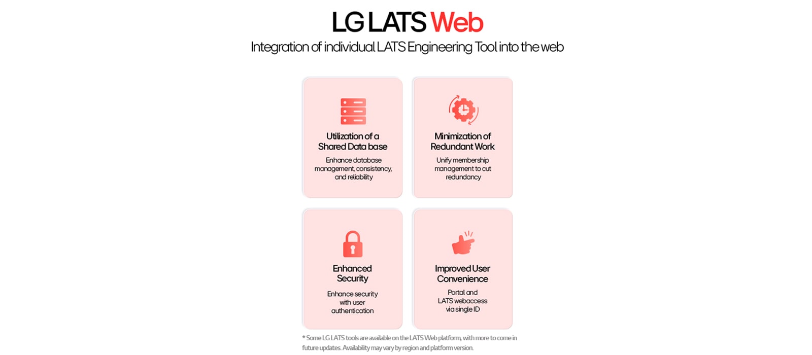 LATS Web – la nueva plataforma basada