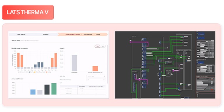 Herramientas inteligentes que potencian la selección de modelos HVAC