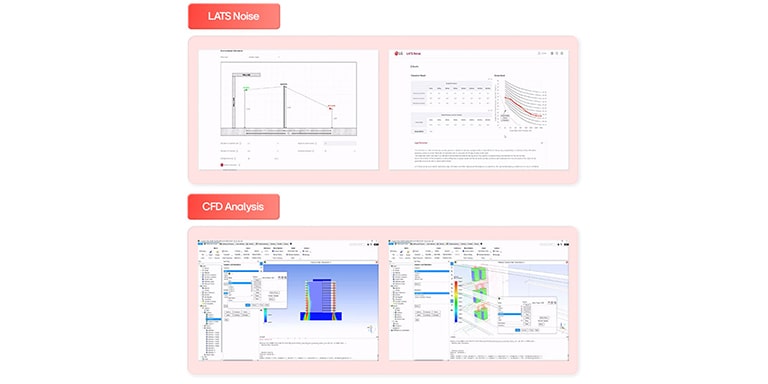 LATS LCC (Costo del Ciclo de Vida)