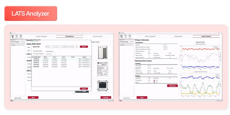 Estas herramientas HVAC avanzadas 