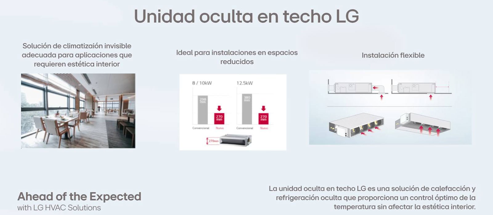 Ventilación Adecuada y Extracción de Aire