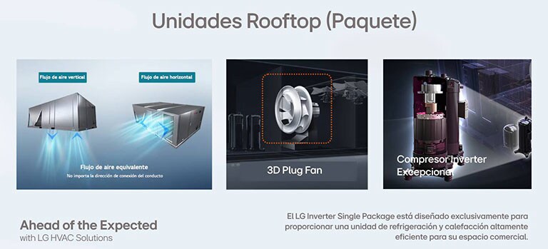 Aire Acondicionado por Conductos: Distribuye el aire de manera uniforme en todo el restaurante.