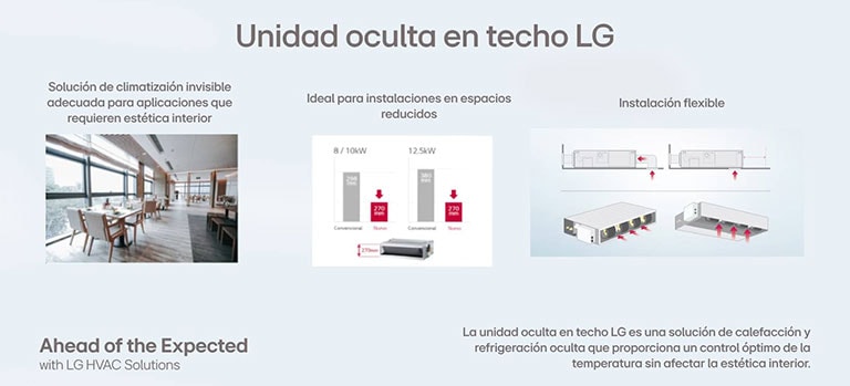 Ventilación Adecuada y Extracción de Aire