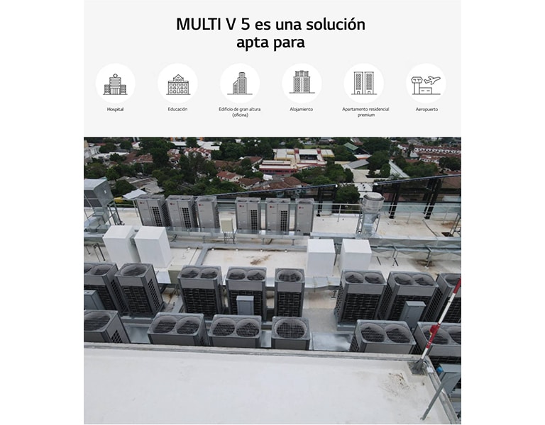 Chillers modulares inverter (Scroll)