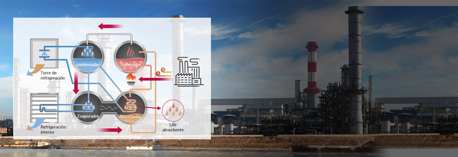 Absorption_Chiller_Hot_Water_Type_02_SP