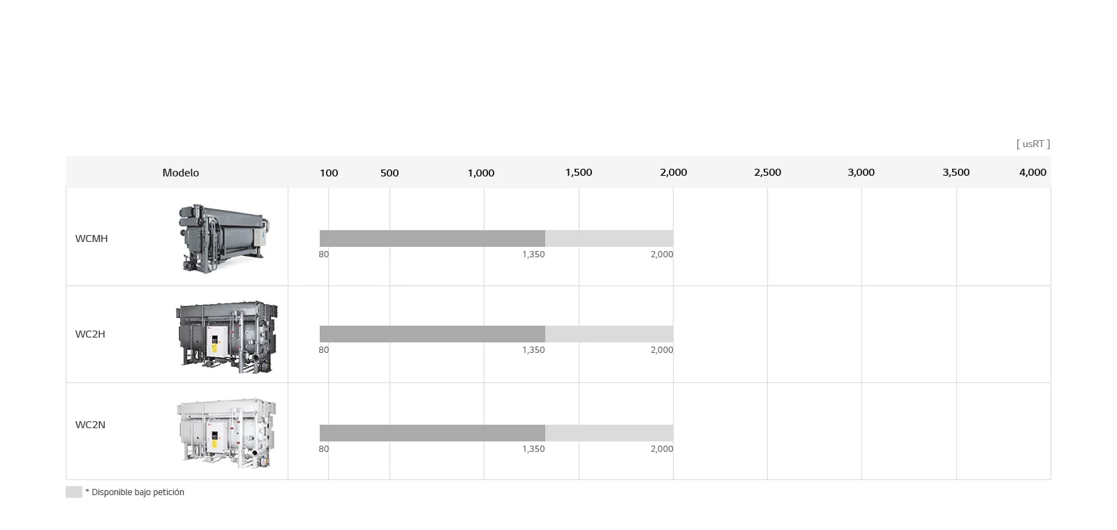 Absorption_Chiller_Hot_Water_Type_08_SP_re