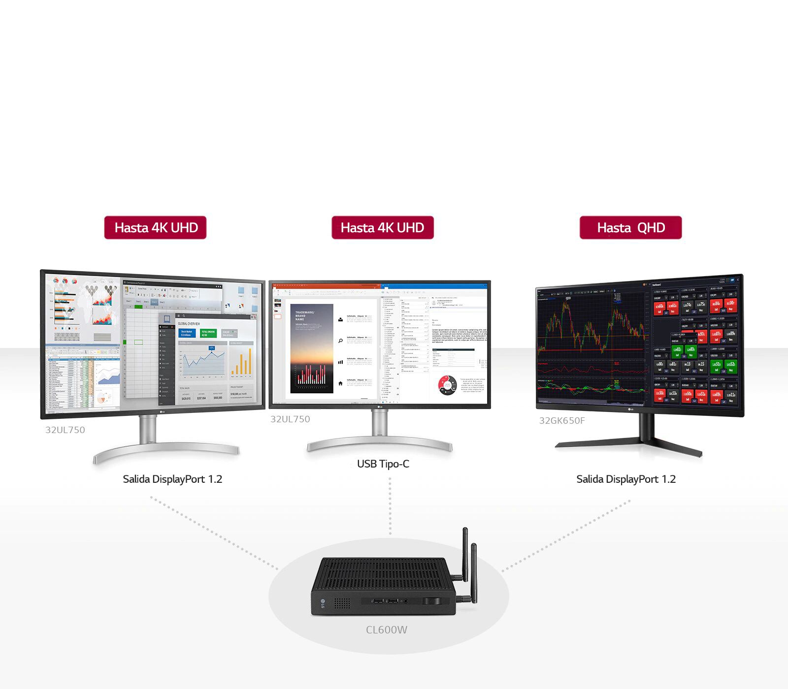 La estación de trabajo más productiva