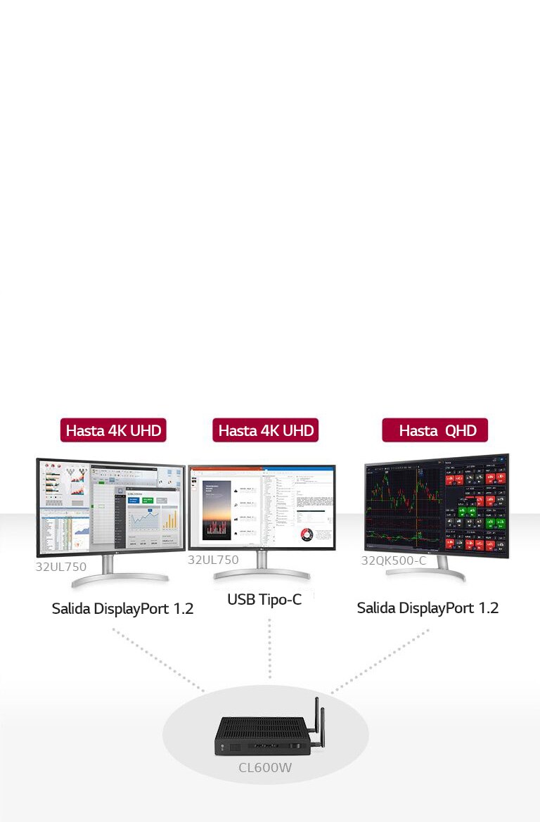 La estación de trabajo más productiva