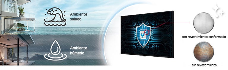 El UH5J-H tiene un revestimiento conformado en la placa de alimentación para proteger el video wall incluso en un ambiente salado o húmedo.