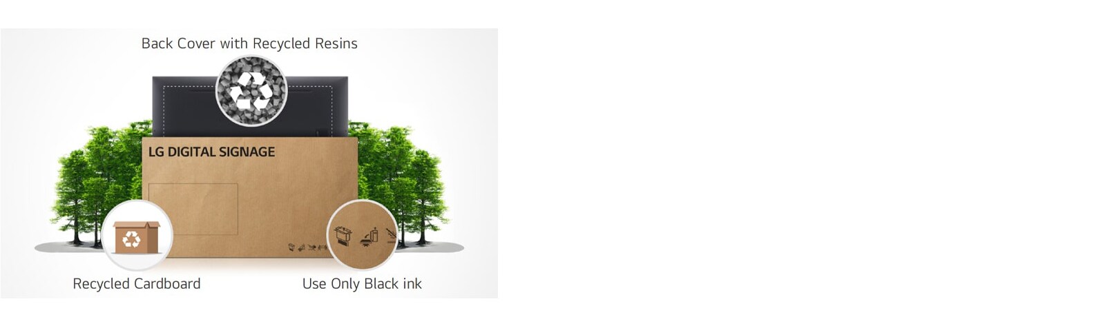 LG digital signage using recycled materials
