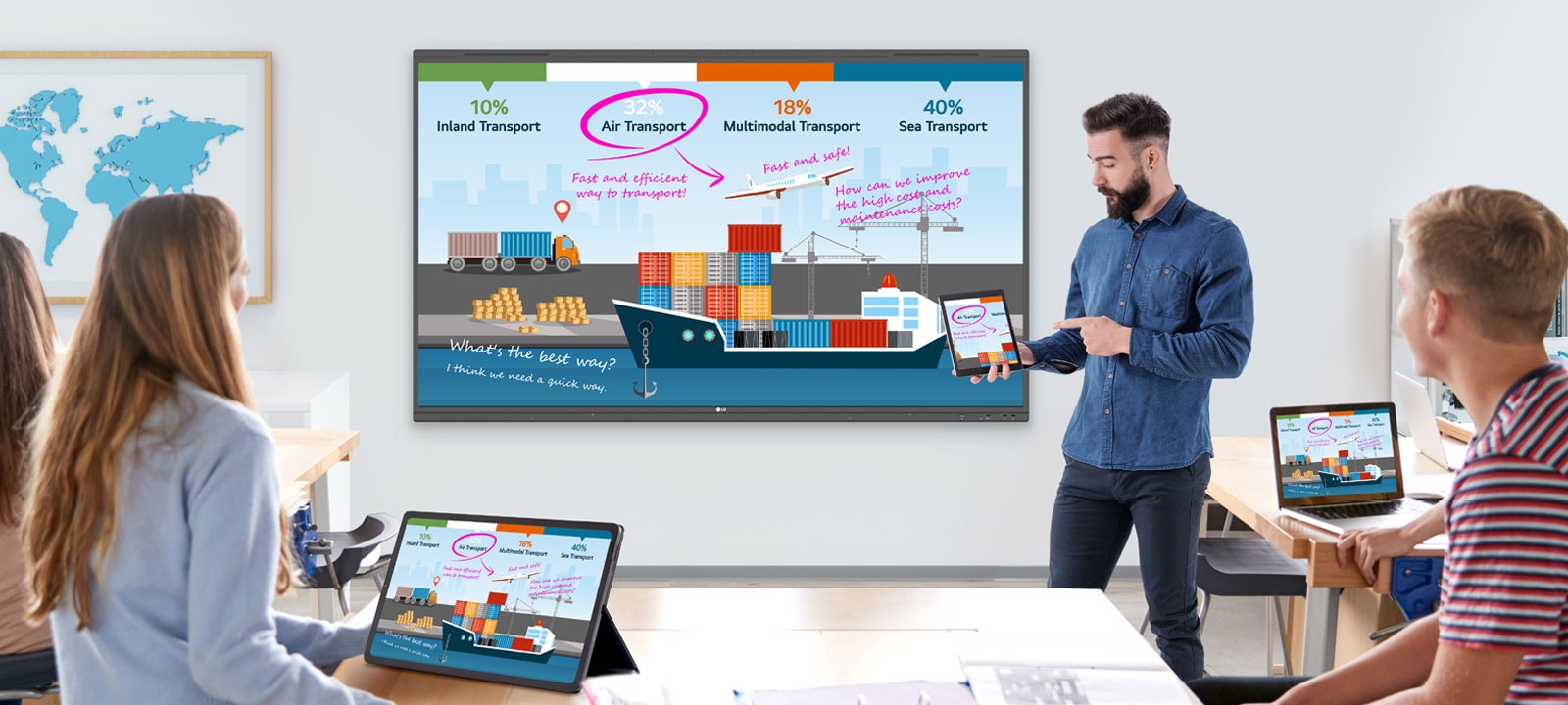 En el aula equipada con TR3PN, un presentador imparte una sesión, gestionando los materiales de la presentación en su tableta mediante la función de pantalla compartida inalámbrica, al tiempo que comparte el contenido en tiempo real con los dispositivos de los demás alumnos.
