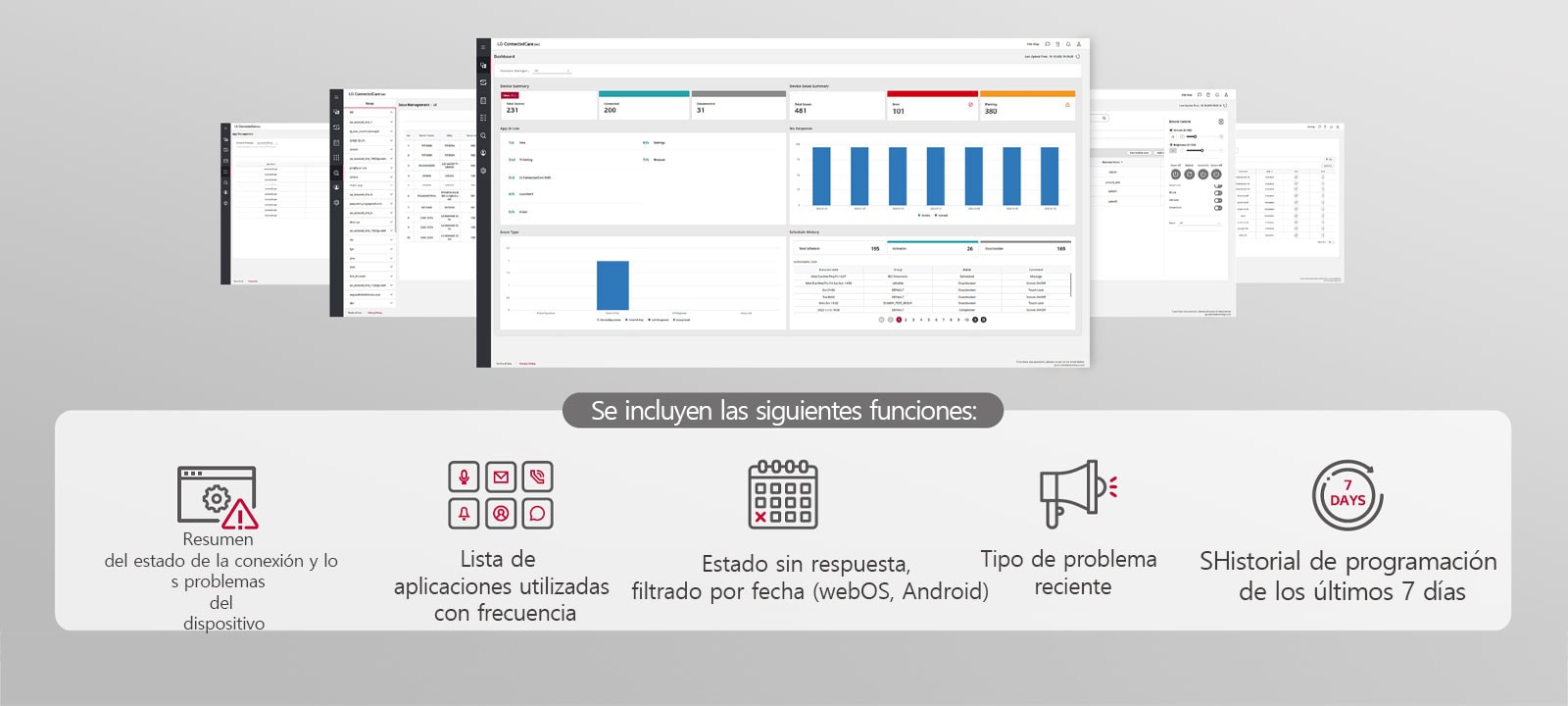 Actualmente se están mostrando las cinco pantallas disponibles en LG ConnectedCare DMS.