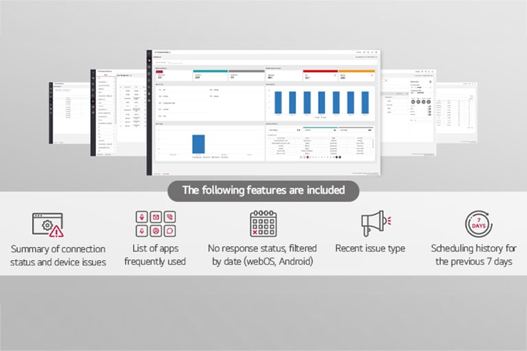 Actualmente se están mostrando las cinco pantallas disponibles en LG ConnectedCare DMS.