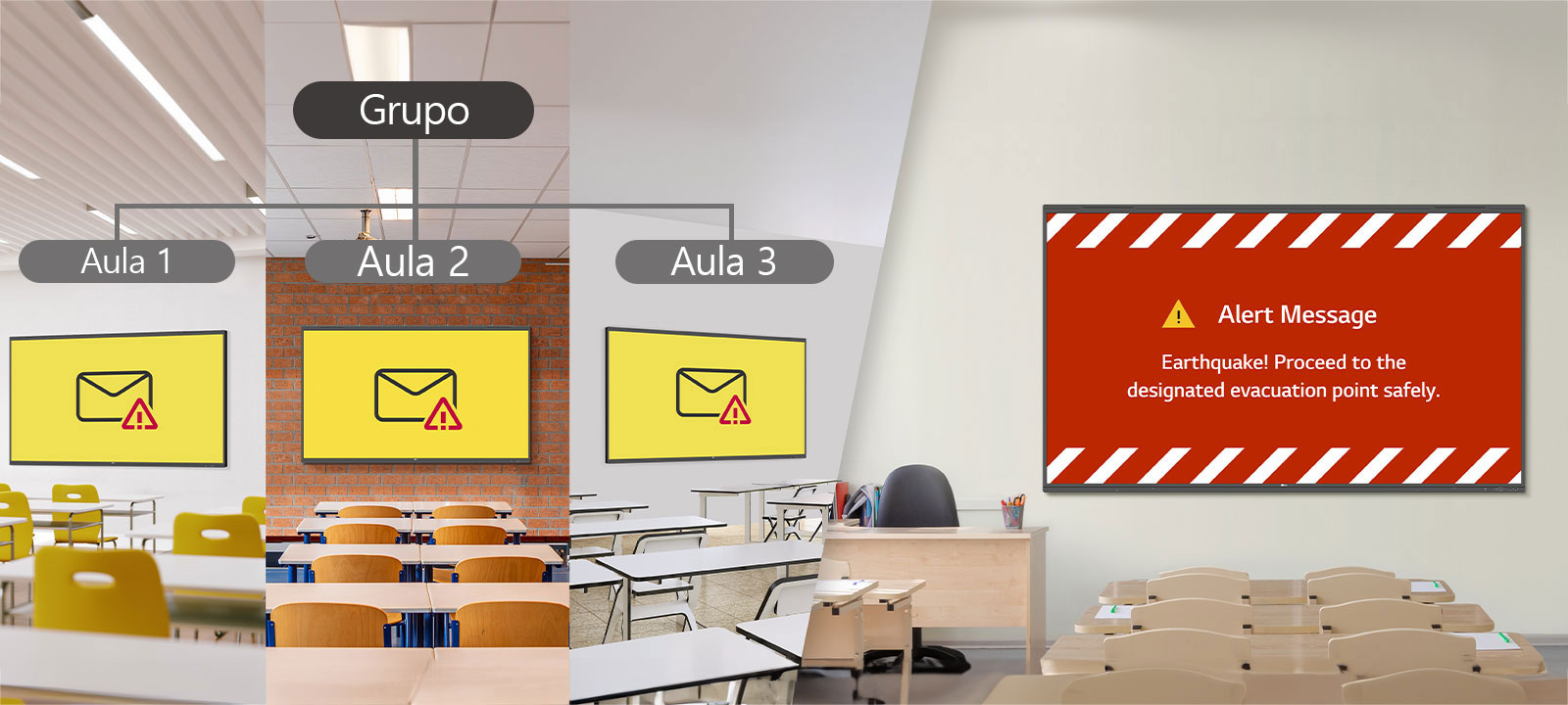 Al agrupar varias aulas en un solo grupo para su gestión, se muestra la capacidad de enviar el mismo mensaje simultáneamente.