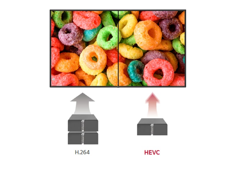 Codificación de video de gran eficiencia2
