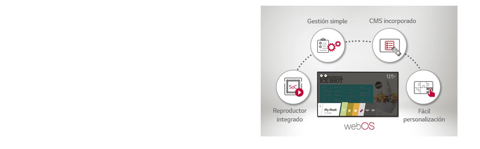 Plataforma Inteligente webOS