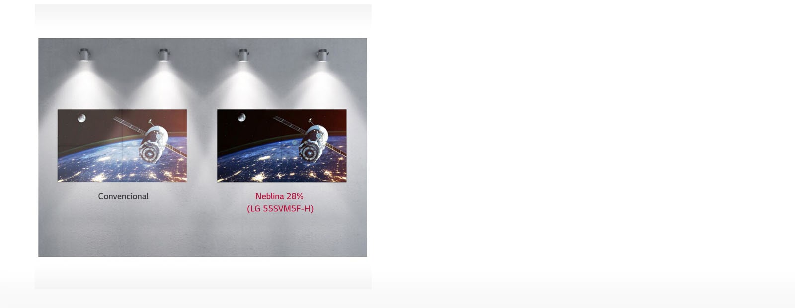 Visión Nítida con Panel Antirreflejo1