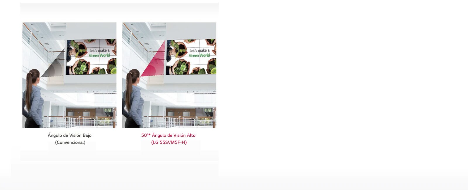 Ángulo de Visión Amplio1