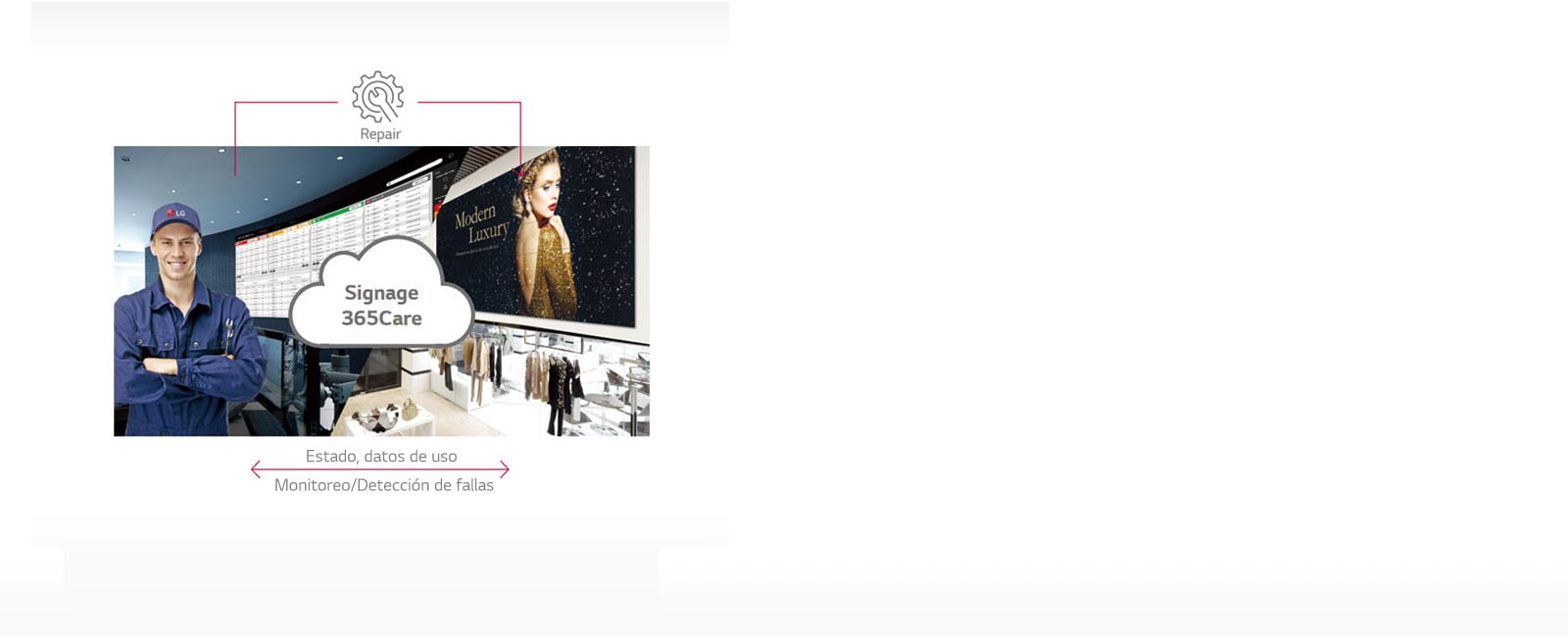 Servicio de Atención en Tiempo Real1