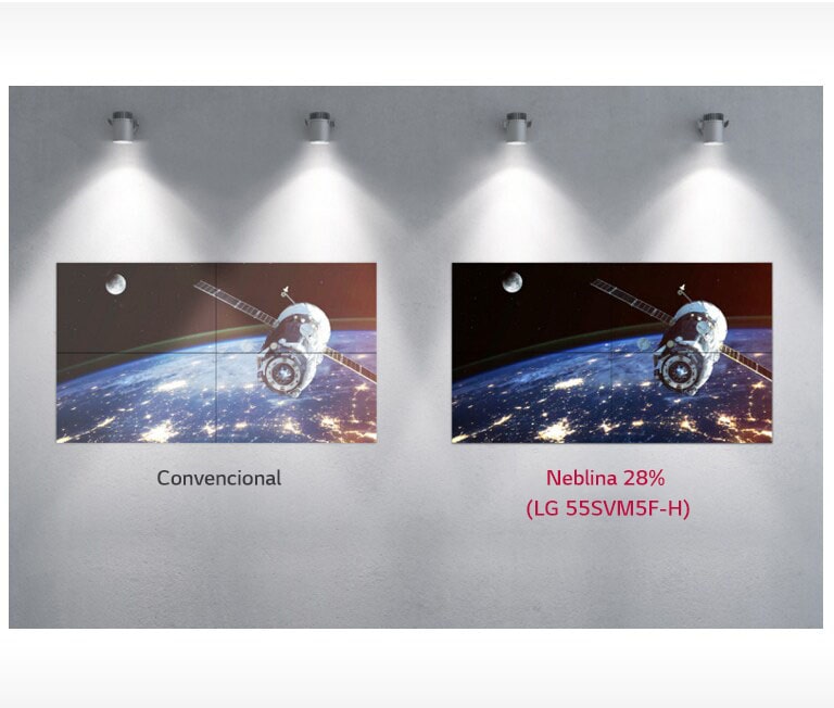 Visión Nítida con Panel Antirreflejo2