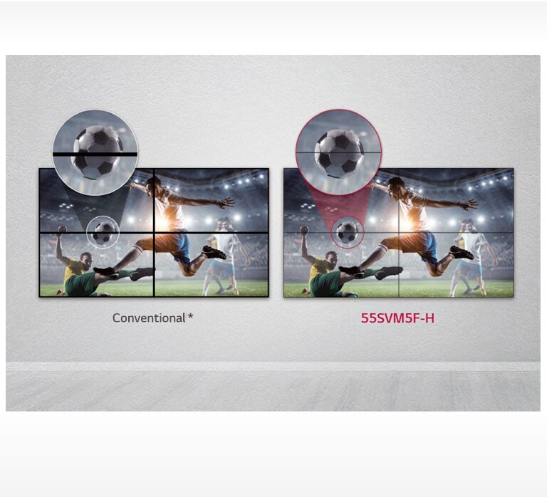 Reducción de la Brecha de Imagen2