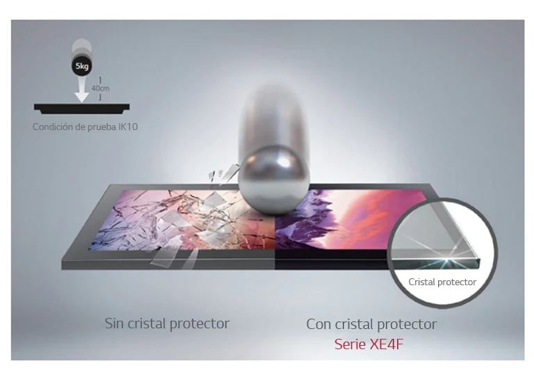 Cristal protector (IK10 certificado)2