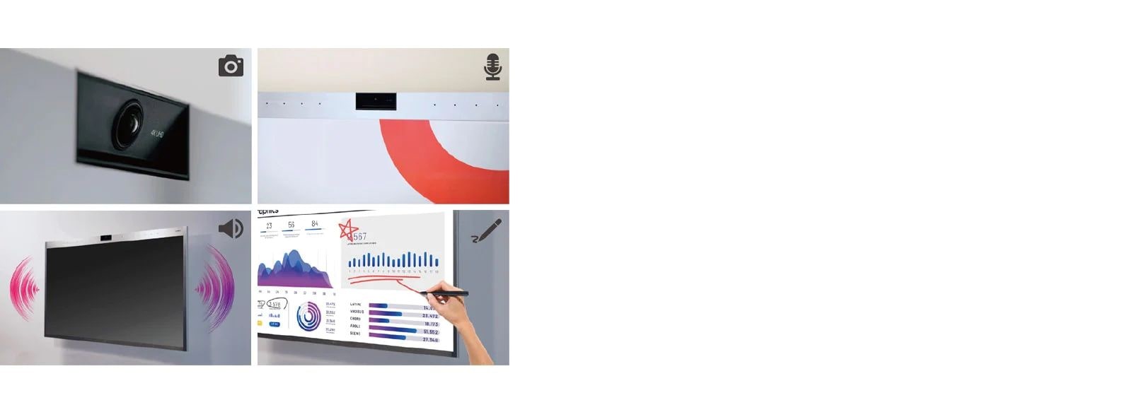 Solución de videoconferencias todo en uno