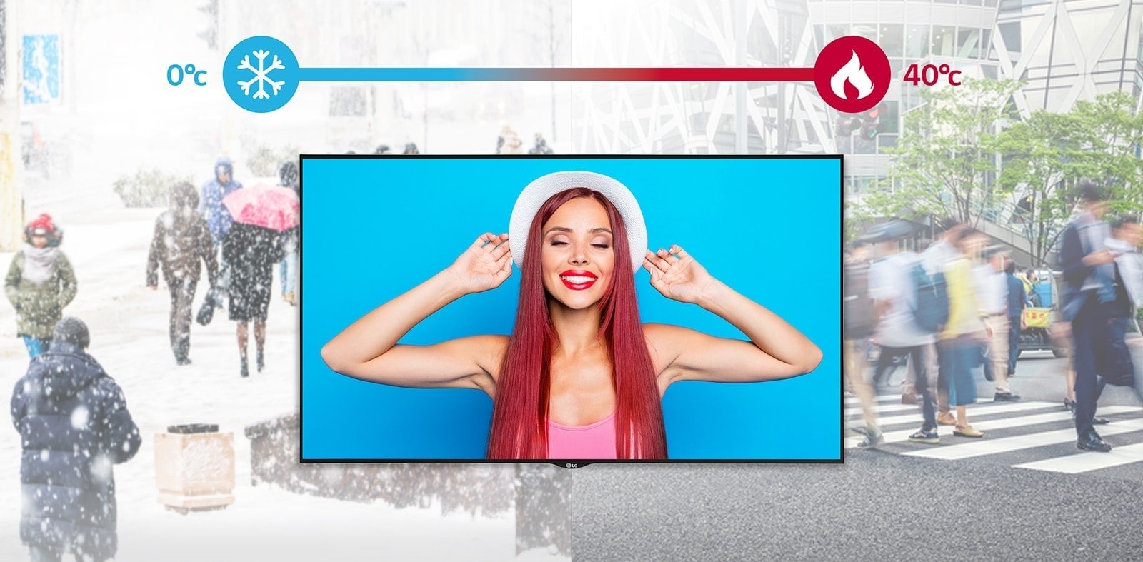 La pantalla funciona bien en ambientes de 0ºC-40ºC