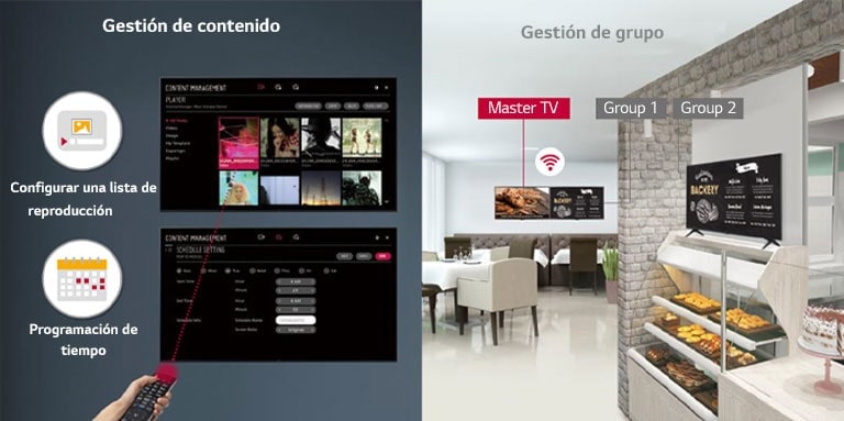 Configure la lista de reproducción y la programación del tiempo con un control remoto fácilmente utilizando la función de gestión de contenido integrado en pantalla. La gestión de grupos se supervisa en la pantalla principal, en las pantallas del grupo 1 y del grupo 2.