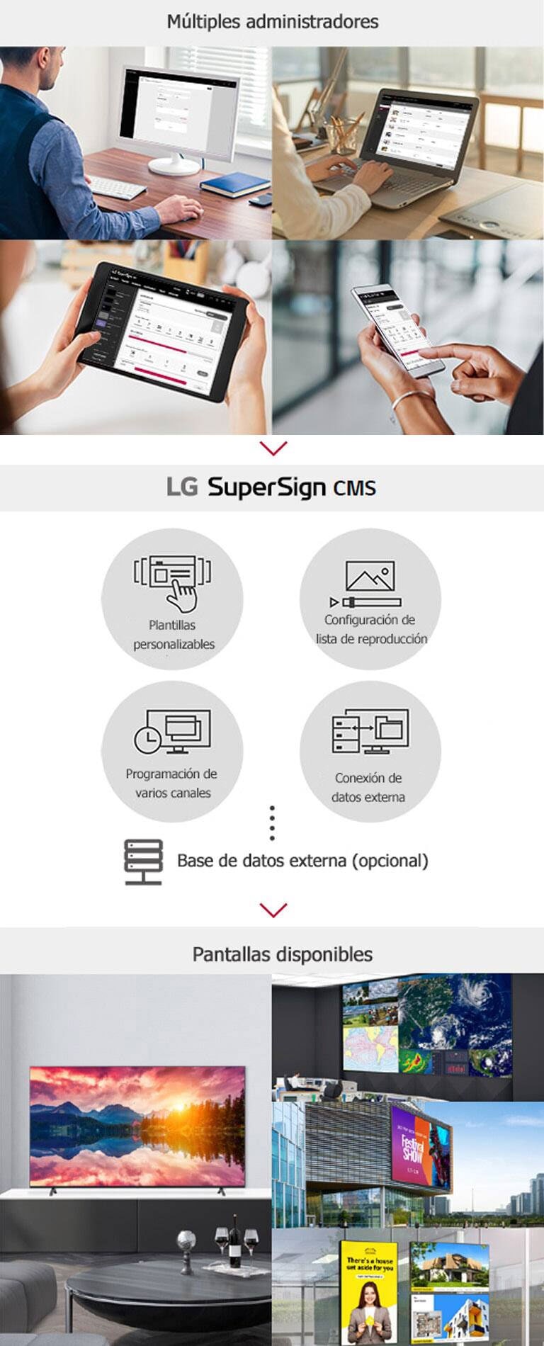 Varios administradores pueden acceder a LG SuperSign CMS a través de una PC, computadora portátil, tableta y dispositivos móviles para crear, regular y distribuir contenido multimedia digital adaptado a una amplia gama de pantallas.