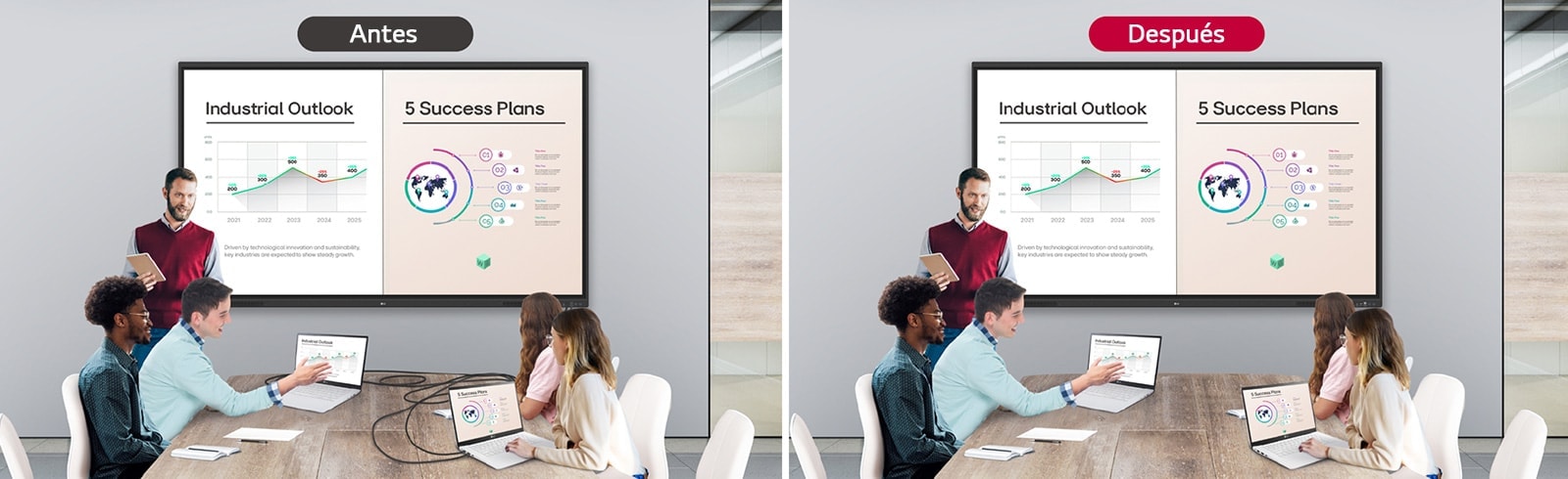 Se muestran dos imágenes, una al lado de la otra, para una comparación del antes y el después. Una imagen muestra varios cables conectados a diferentes dispositivos utilizados para compartir la pantalla durante la reunión. La otra imagen muestra una mesa ordenada con pantalla compartida facilitada de forma inalámbrica a través del cable.