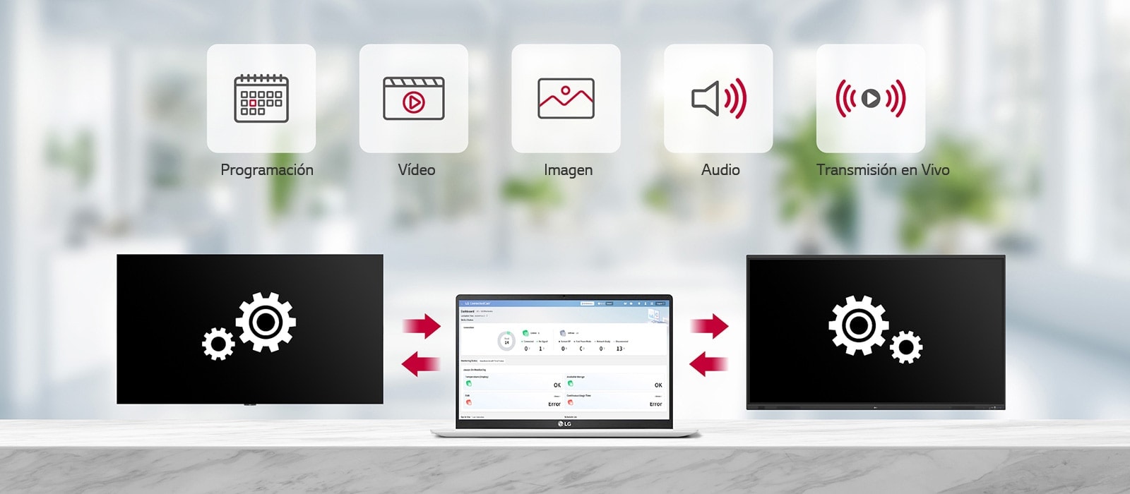 LG ConnectedCare permite la gestión remota de LG CreateBoard y la señalización digital para programar, transmitir vídeos, imágenes y audio, así como para la transmisión en vivo.