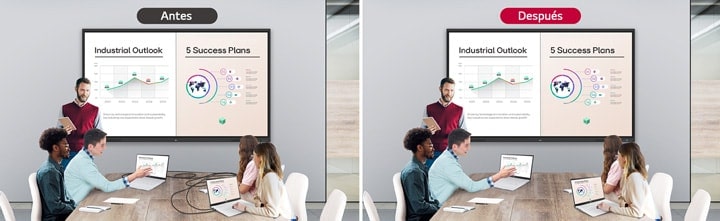 Se muestran dos imágenes, una al lado de la otra, para una comparación del antes y el después. Una imagen muestra varios cables conectados a diferentes dispositivos utilizados para compartir la pantalla durante la reunión. La otra imagen muestra una mesa ordenada con pantalla compartida facilitada de forma inalámbrica a través del cable.