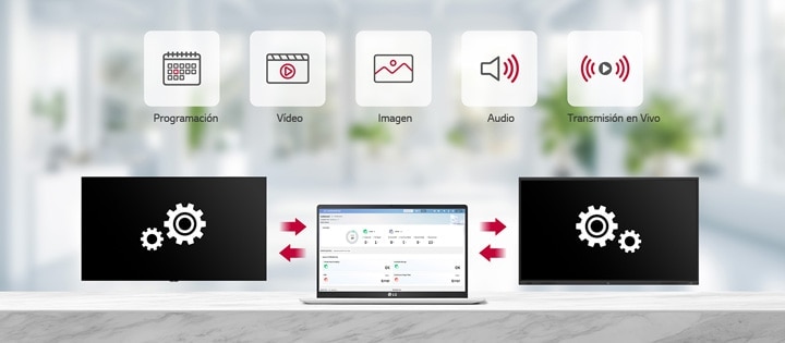 LG ConnectedCare permite la gestión remota de LG CreateBoard y la señalización digital para programar, transmitir vídeos, imágenes y audio, así como para la transmisión en vivo.