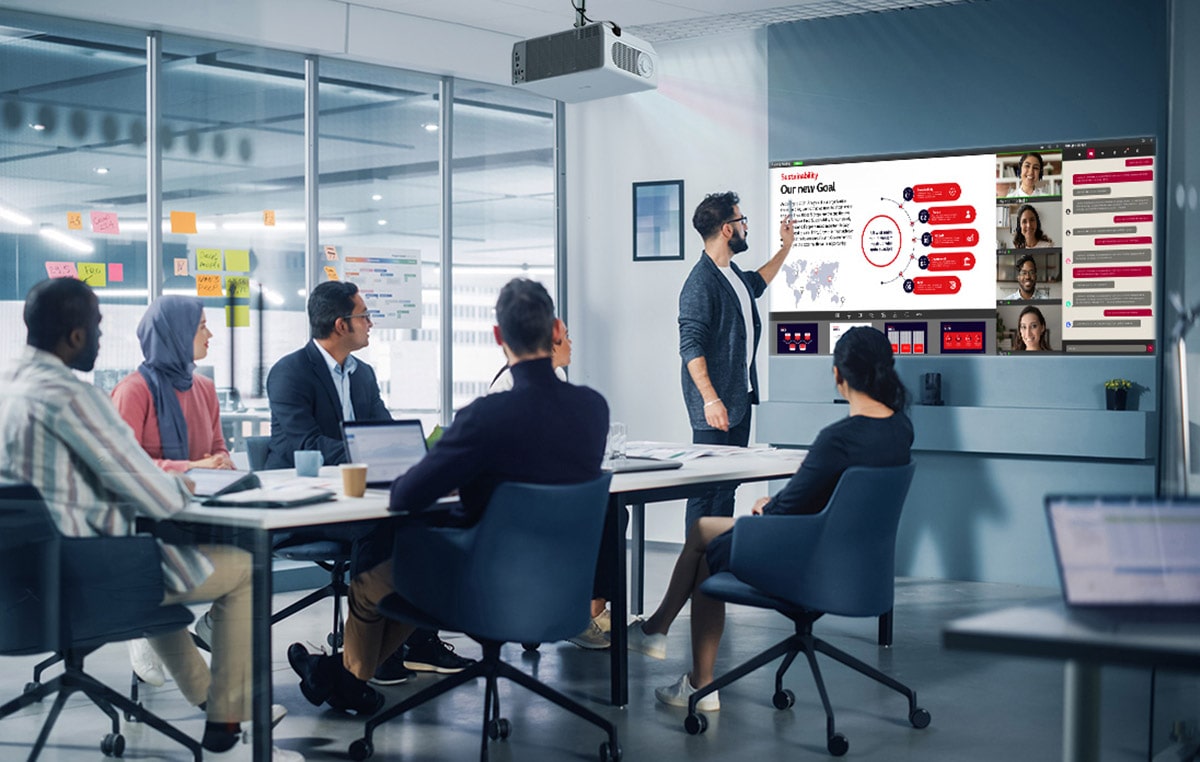 Escenas del uso de LG ProBeam en empresas.	