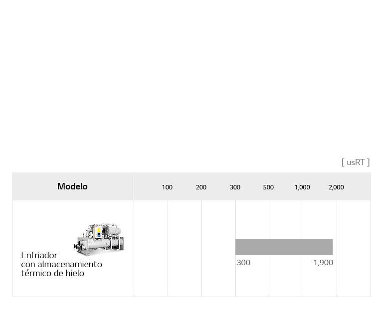 ice-storage-centrifugal-chiller_07_21112017_M_1511252104823
