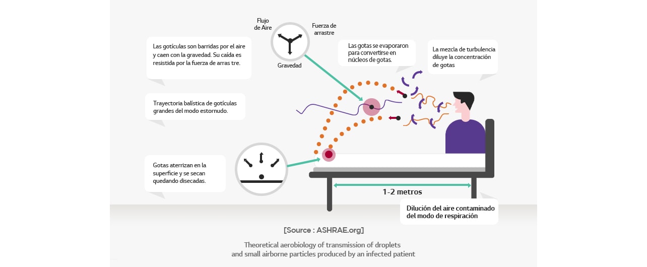 H-A-HVACblog-Tackling_IAQ-2022_D03