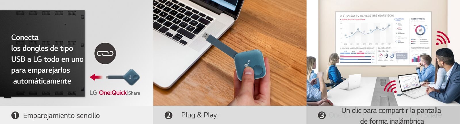 Consta de un total de 3 pasos para instalar el dongle USB One: Quick Share y compartir la pantalla personal. La primera imagen es para emparejar el dongle USB y el LG Signage, la segunda describe a una persona sosteniendo el dongle USB e intentando conectarlo al PC, y la última imagen es para que finalmente la gente tenga una reunión conectando un dispositivo dongle USB a un computador portátil y compartiendo una pantalla con el LAEC en la pared.