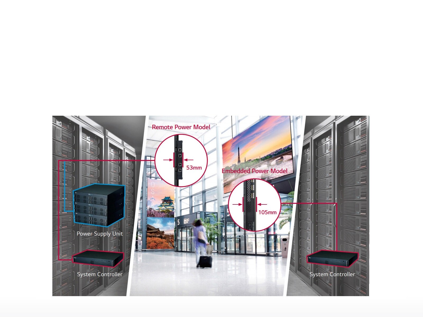 DOS PRODUCTOS DE ACUERDO CON LAS SUS DEL CLIENTE