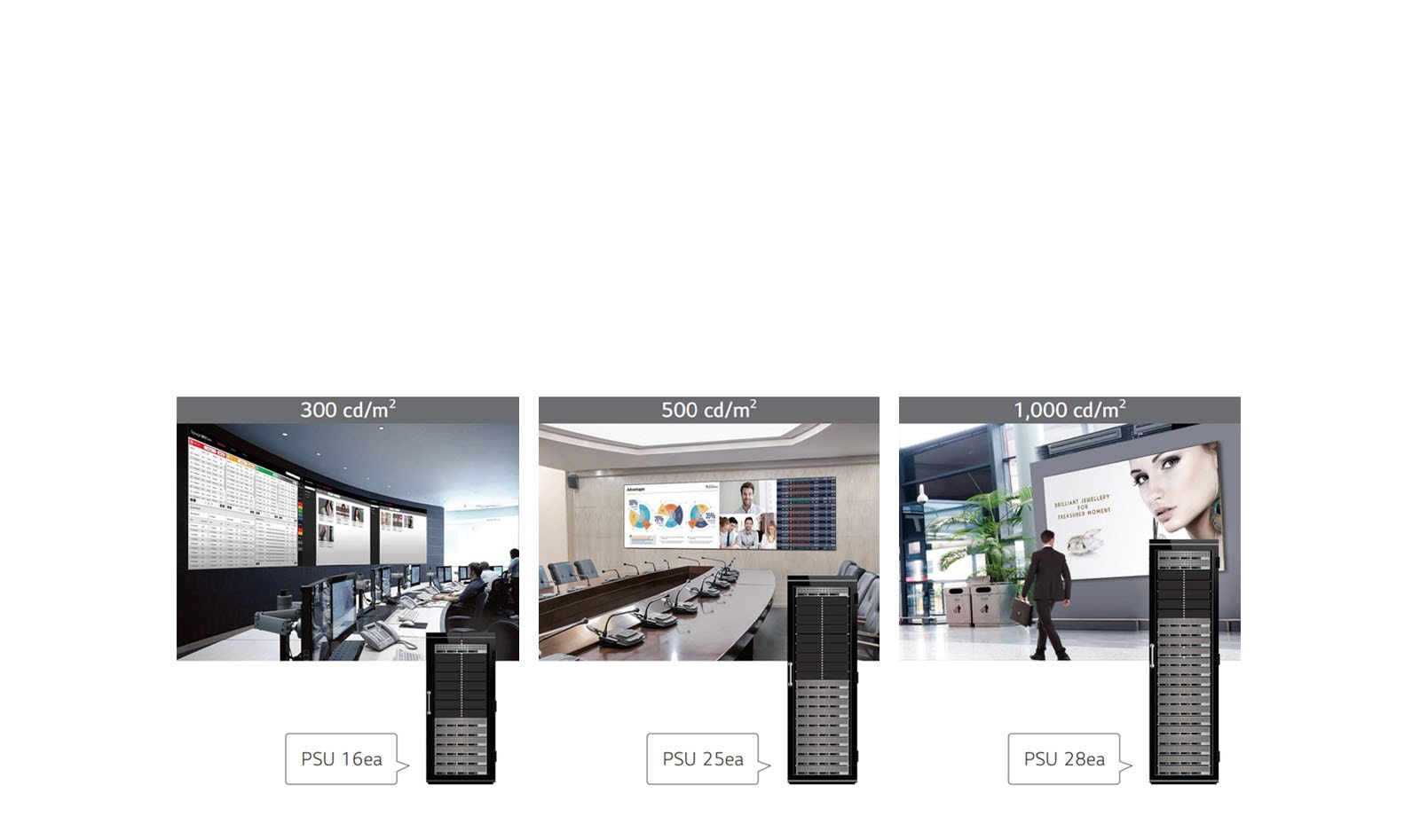 ADMINISTRACIÓN DE ALIMENTACIÓN FLEXIBLE