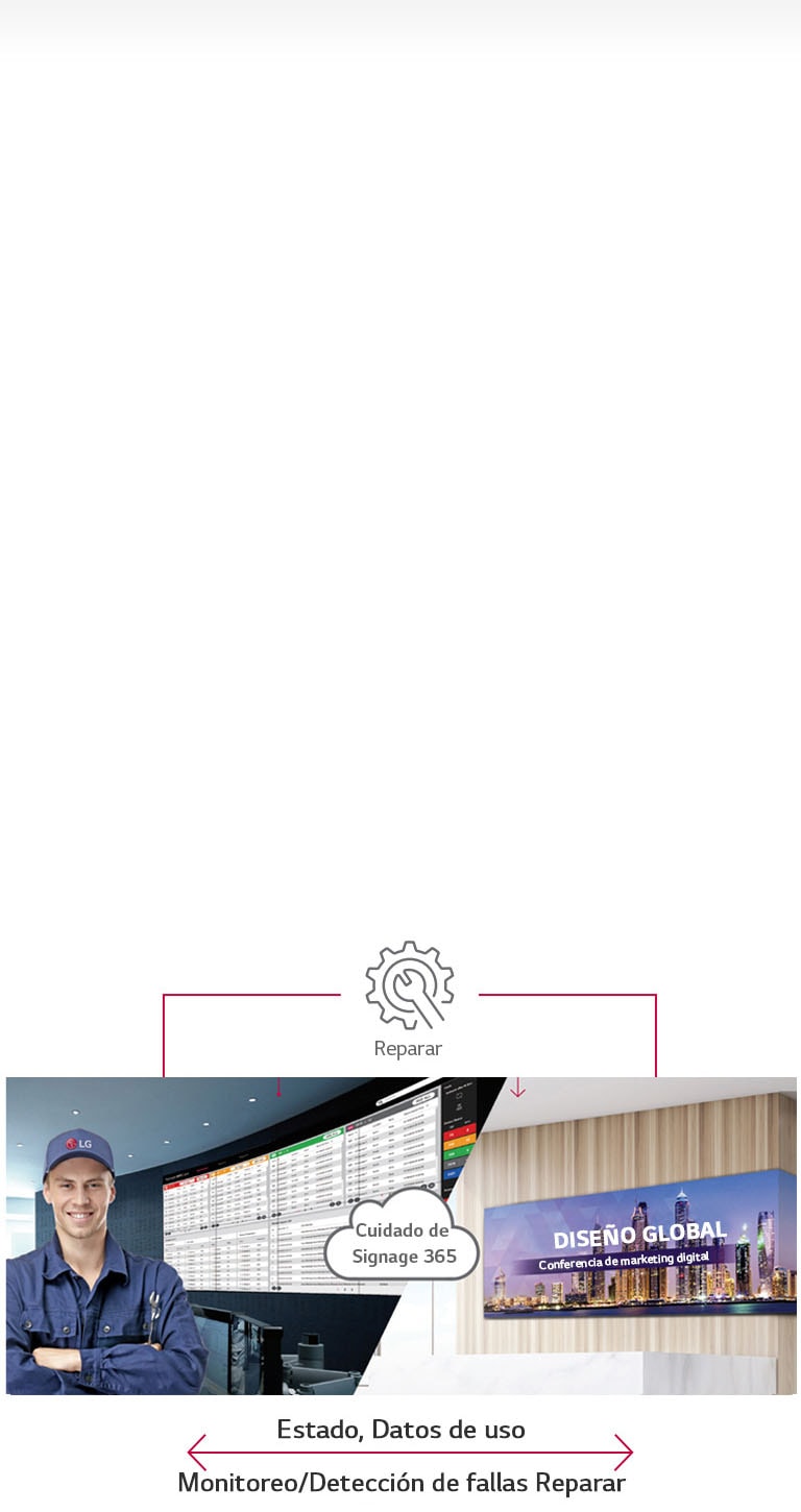 REPRODUCCIÓN IMPECABLE EN MOVIMIENTO DINÁMICO