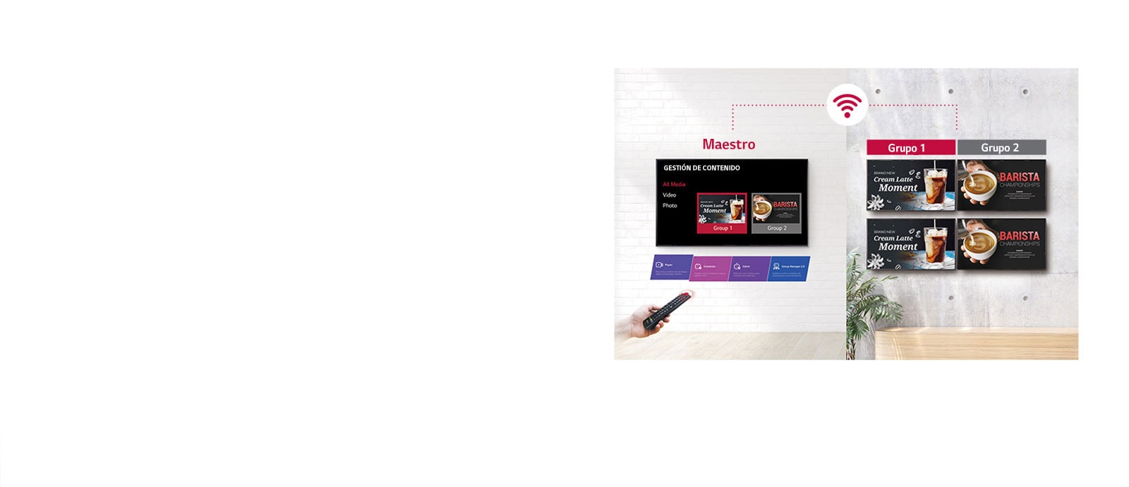 Gestión simplificada de grupo<br>1