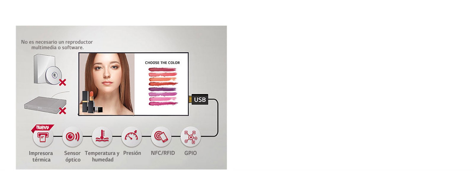 Varias aplicaciones de sensores<br>1
