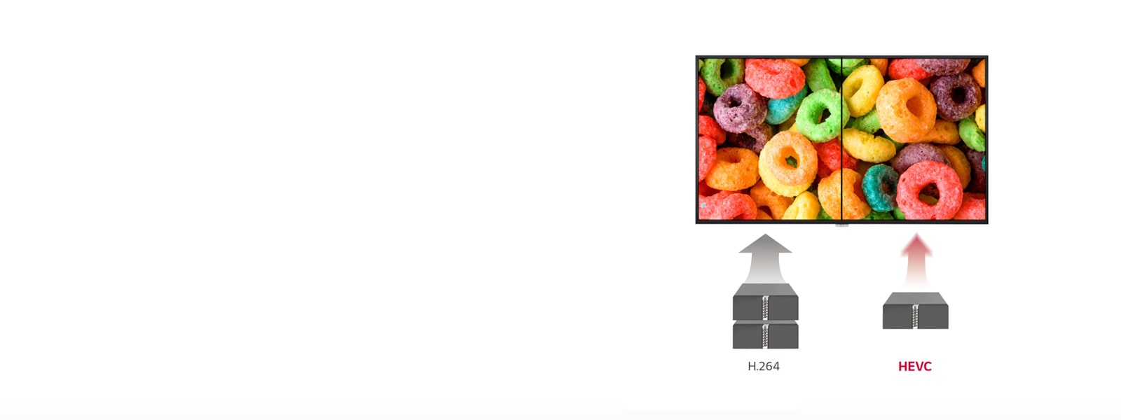 Codificación de video de alta eficacia1