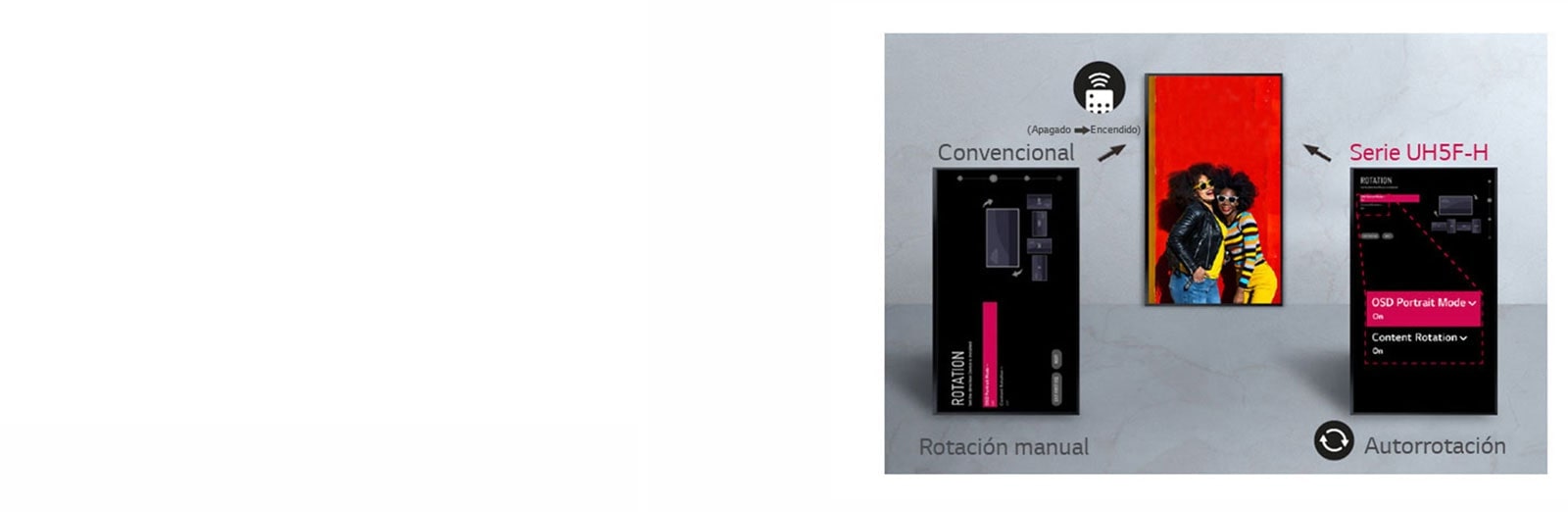 Autorrotación de pantalla