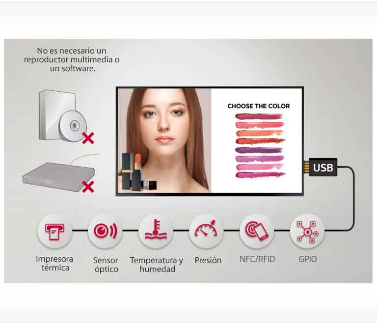 Varias aplicaciones de sensores2