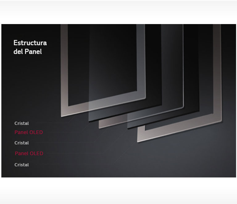 OLED Diseñado en Cristal